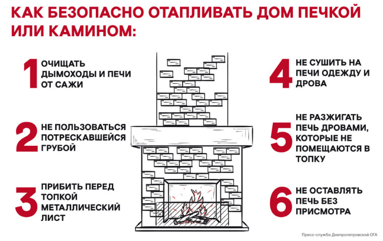 Памятка по безопасности. Памятка по безопасности.