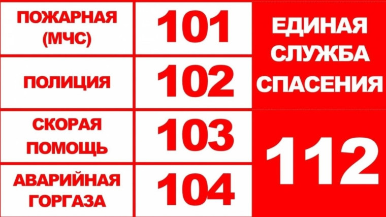 Памятка по безопасности. Памятка по безопасности.