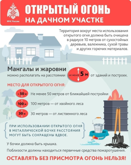 Памятка по безопасности. Памятка по безопасности.