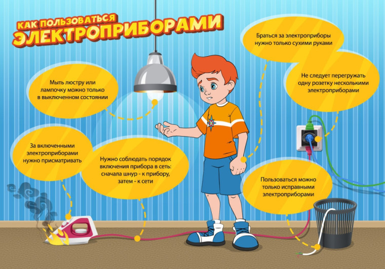 Памятка по безопасности. Памятка по безопасности.
