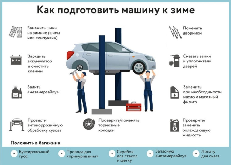 Памятка по безопасности. Памятка по безопасности.
