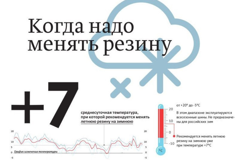 Памятка по безопасности. Памятка по безопасности.