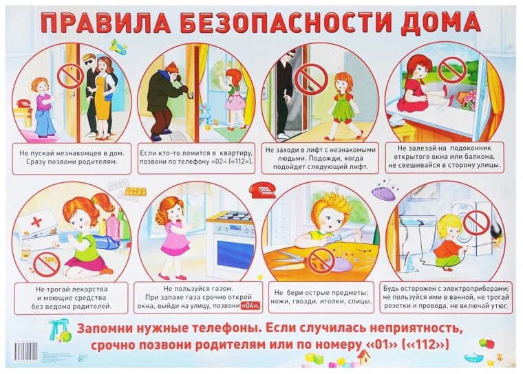 Безопасность детей дома, правила поведения ребенка в различных ситуациях.. Безопасность детей дома, правила поведения ребенка в различных ситуациях..