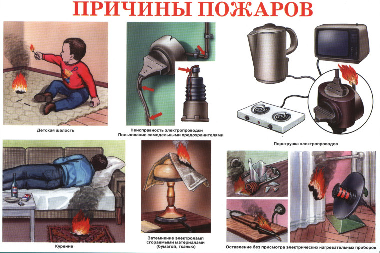 Памятка по безопасности. Памятка по безопасности.