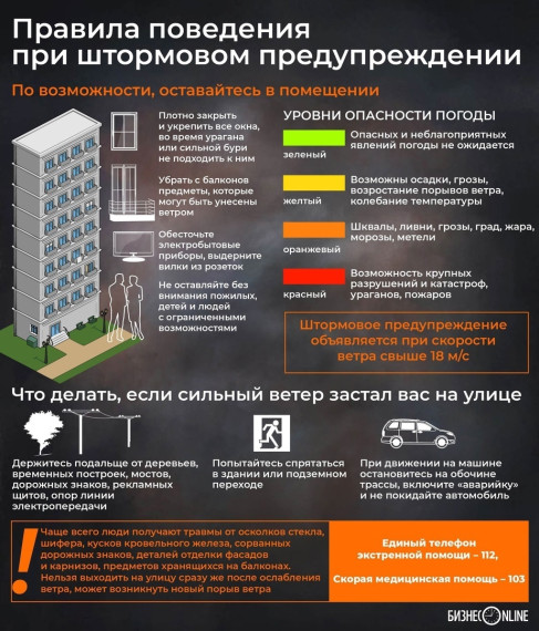 Памятка по безопасности. Памятка по безопасности.
