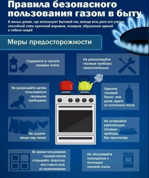 Меры пожарной безопасности при эксплуатации газового оборудования. Меры пожарной безопасности при эксплуатации газового оборудования.