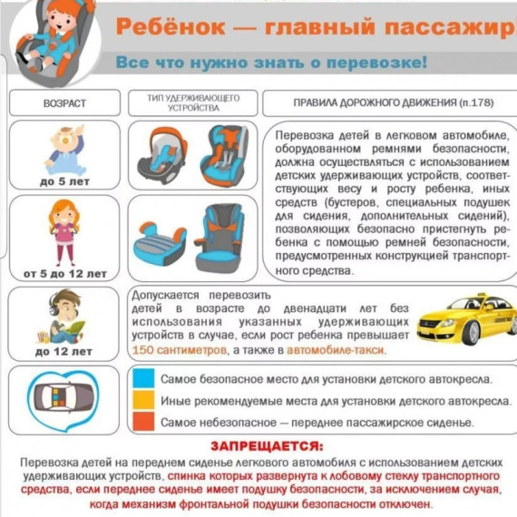 Памятка по безопасности. Памятка по безопасности.