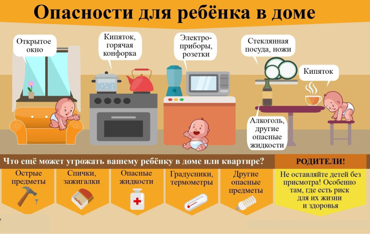 Памятка по безопасности. Памятка по безопасности.