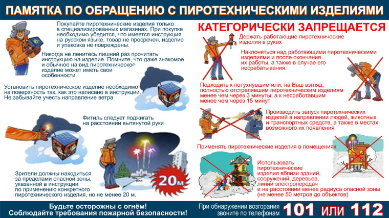 Памятка по безопасности. Памятка по безопасности.