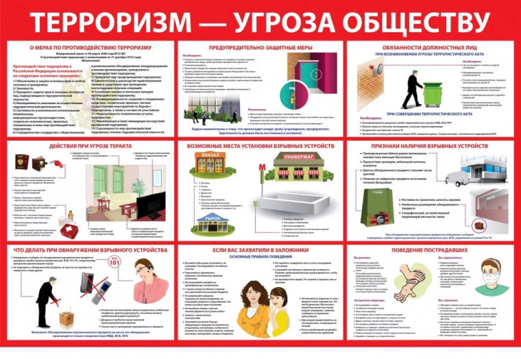 Памятка по безопасности. Памятка по безопасности.