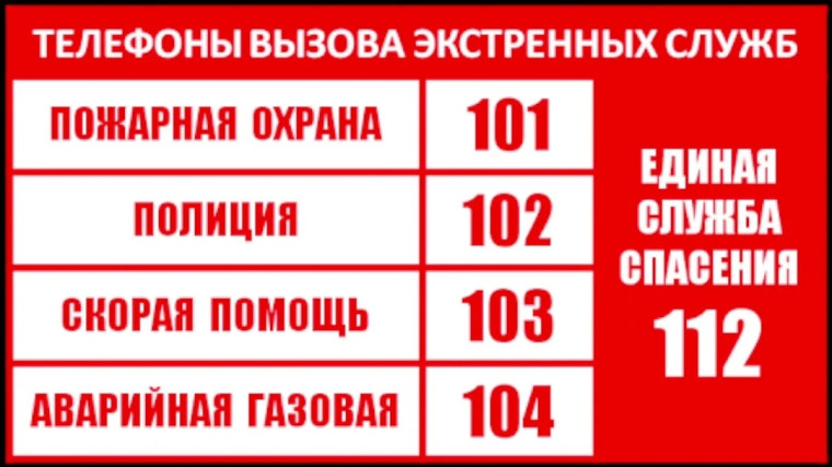 Памятка по безопасности. Памятка по безопасности.