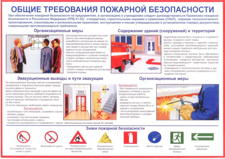 Памятка. Памятка.