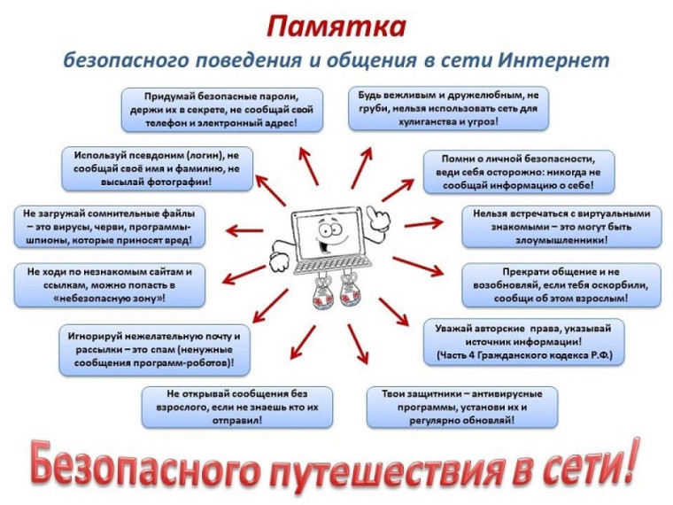 Памятка по безопасности. Памятка по безопасности.