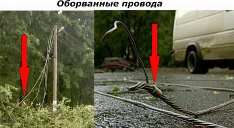 Памятка. Памятка.