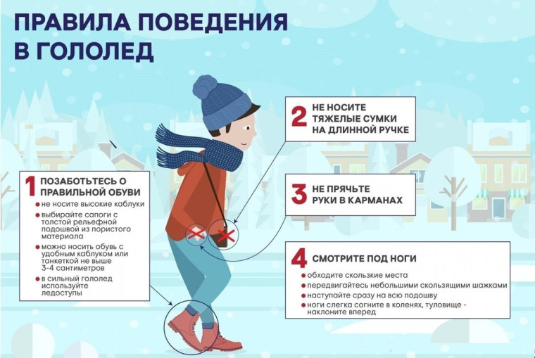 Осторожно, гололедица!. Осторожно, гололедица!.