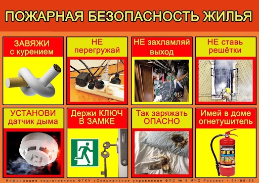 Памятка: пожарная безопасность в быту. Памятка: пожарная безопасность в быту.