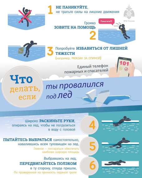 Тонкий лёд — одна из самых распространенный опасностей, которые приводят к гибели детей и взрослых!. Тонкий лёд — одна из самых распространенный опасностей, которые приводят к гибели детей и взрослых!.
