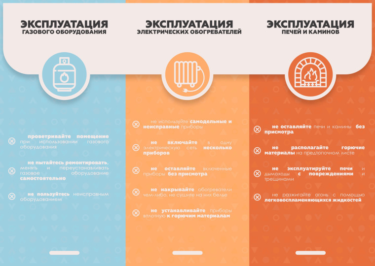 Памятка. Памятка.