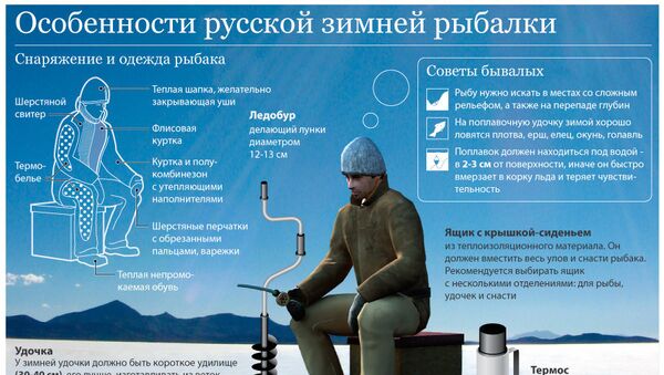 Правила зимней рыбалки. Правила зимней рыбалки.