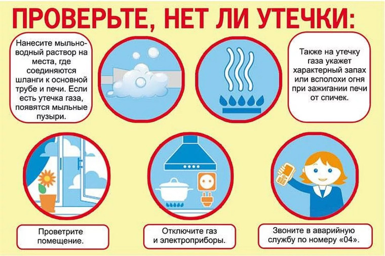 Как предупредить утечку бытового газа?. Как предупредить утечку бытового газа?.