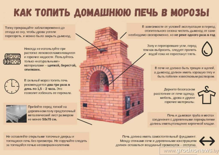 Какие типичные ошибки допускают граждане при топке печи?. Какие типичные ошибки допускают граждане при топке печи?.