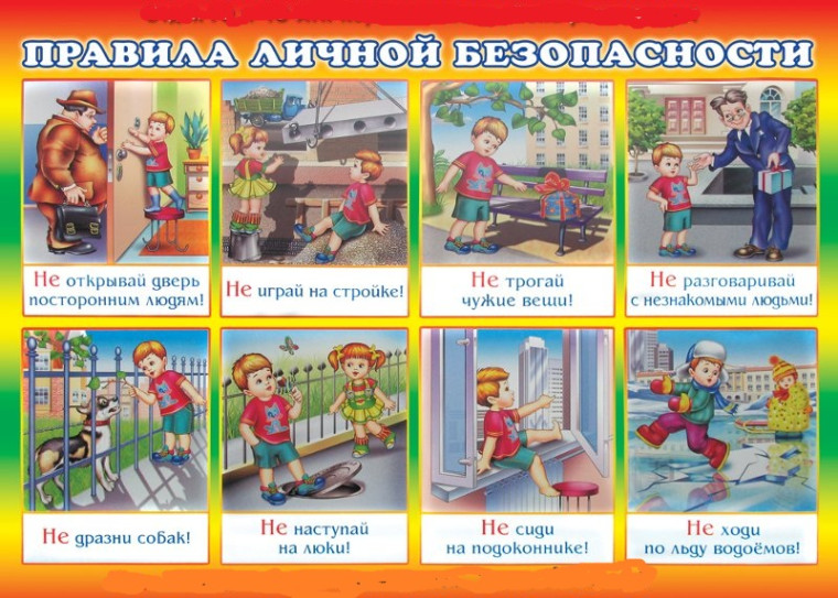 Безопасность детей дома, правила поведения ребенка в различных ситуациях.. Безопасность детей дома, правила поведения ребенка в различных ситуациях..