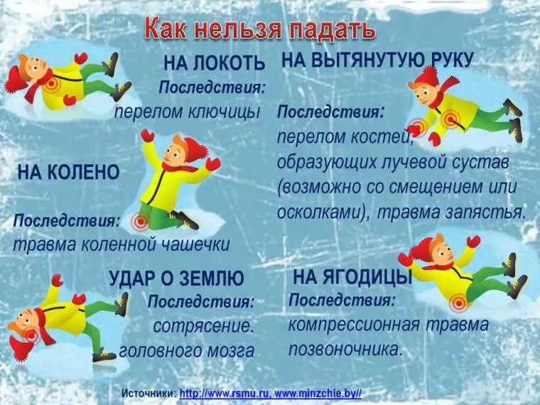ПАМЯТКА по действиям во время гололёда. ПАМЯТКА по действиям во время гололёда.