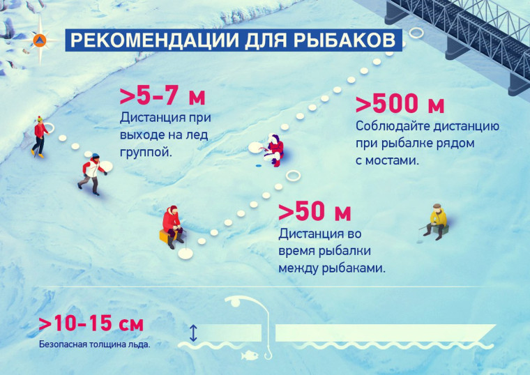 Памятка по безопасности. Памятка по безопасности.