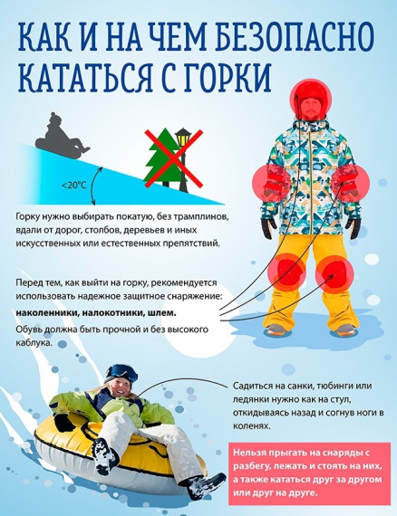 Как и на чем безопасно кататься с горки.. Как и на чем безопасно кататься с горки..