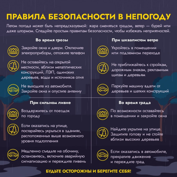 Правила безопасности в непогоду.. Правила безопасности в непогоду..