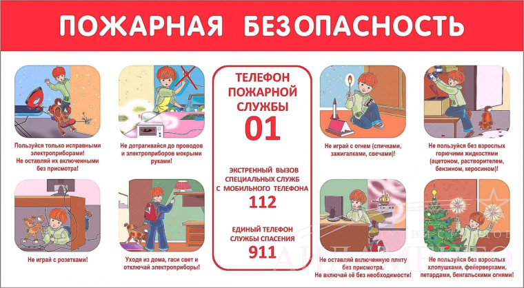 правила пожарной безопасности:. правила пожарной безопасности:.