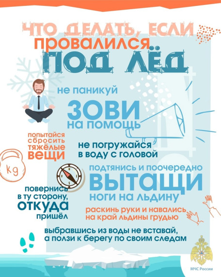 Что делать если провалился под лёд?. Что делать если провалился под лёд?.