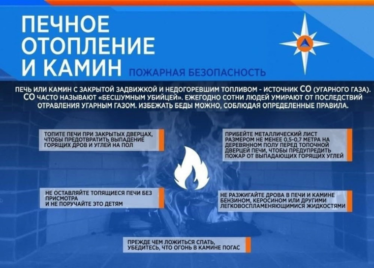 Основные требования к отопительным печам и каминам. Основные требования к отопительным печам и каминам.
