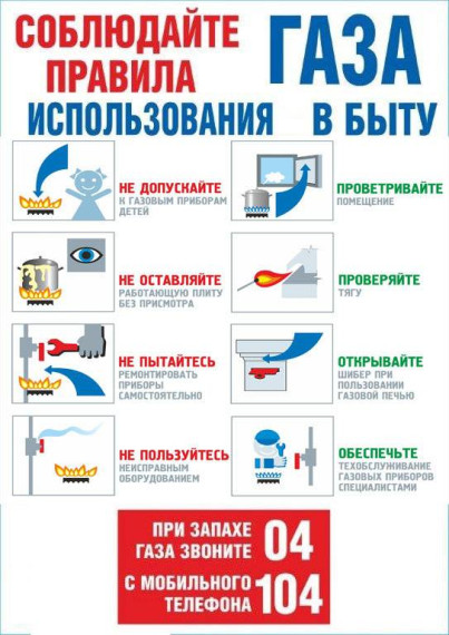 Памятка «О правилах пользования газом в быту». Памятка «О правилах пользования газом в быту».