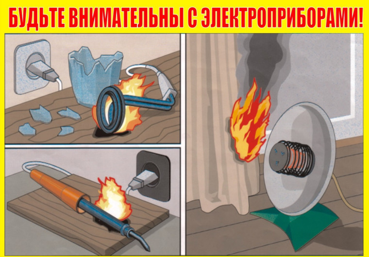 Правила пожарной безопасности при использовании обогревателей. Правила пожарной безопасности при использовании обогревателей.