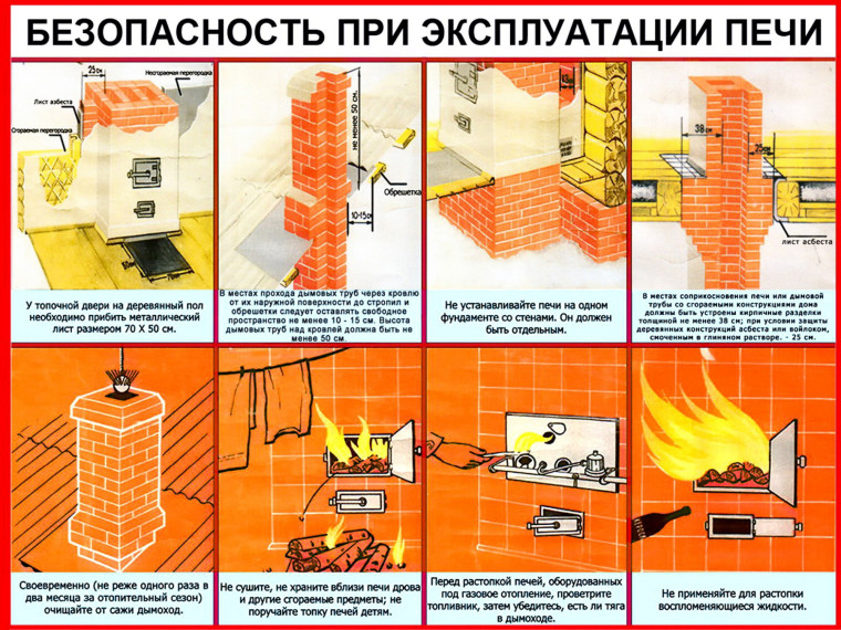 🔥Владельцы частных домов, будьте особенно внимательны!. 🔥Владельцы частных домов, будьте особенно внимательны!.