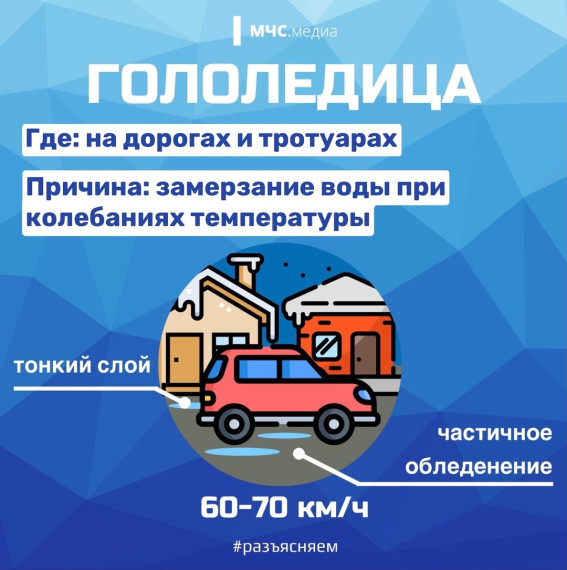Будь осторожен - на улице скользко!. Будь осторожен - на улице скользко!.