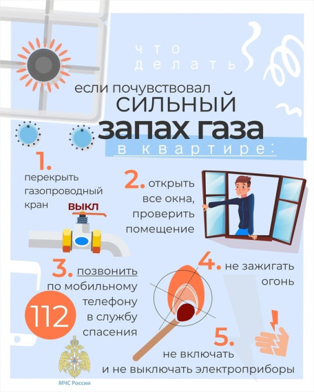 Будь внимателен при эксплуатации газового оборудования!. Будь внимателен при эксплуатации газового оборудования!.