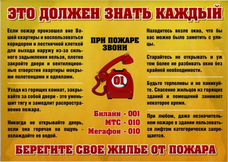 Правила пожарной безопасности. Правила пожарной безопасности.