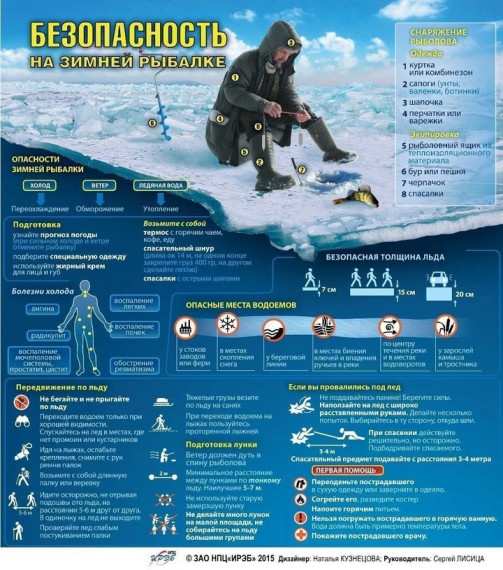 Цифры безопасности. Цифры безопасности.