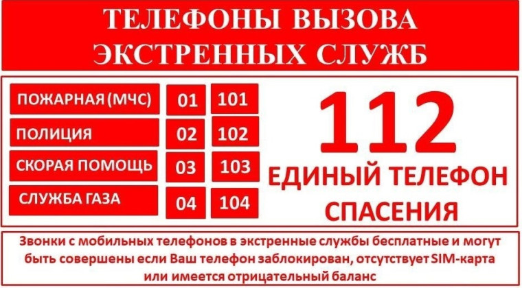 Телефоны вызова экстренных служб. Телефоны вызова экстренных служб.