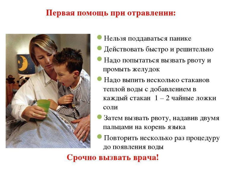 Отравление. Отравление.