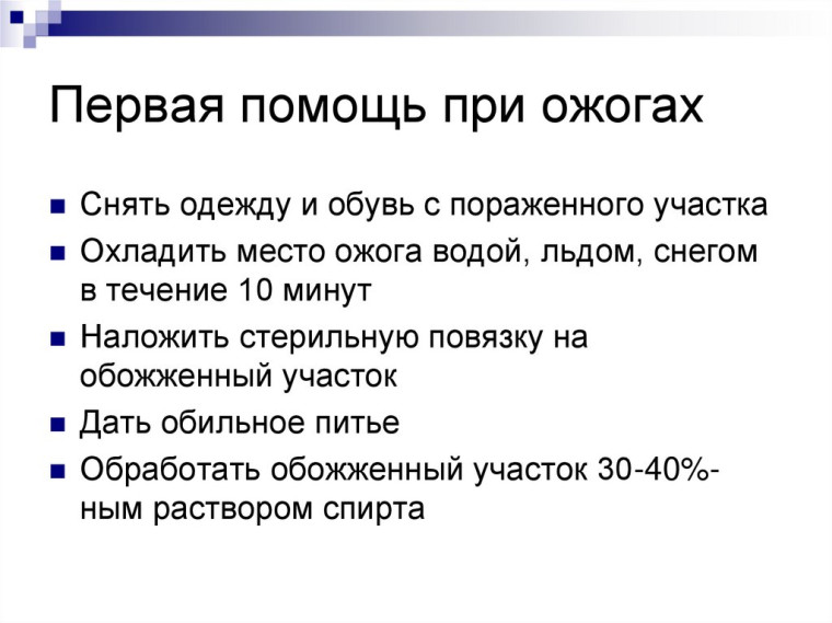 Ожоги. Ожоги.