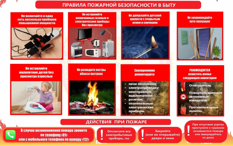 Для обеспечения пожарной безопасности при печном отоплении рекомендуется:. Для обеспечения пожарной безопасности при печном отоплении рекомендуется:.