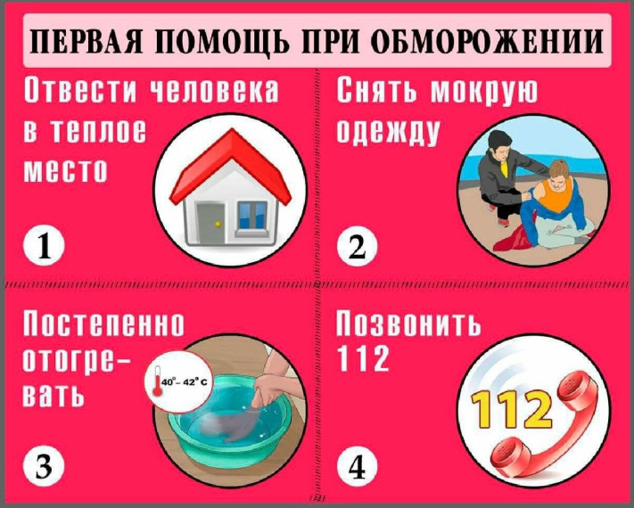Памятка по безопасности. Памятка по безопасности.