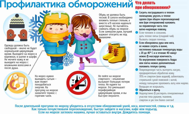 Памятка по безопасности. Памятка по безопасности.