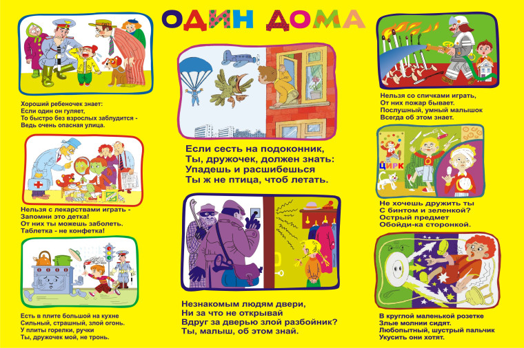 Памятка для родителей «Один дома». Памятка для родителей «Один дома».