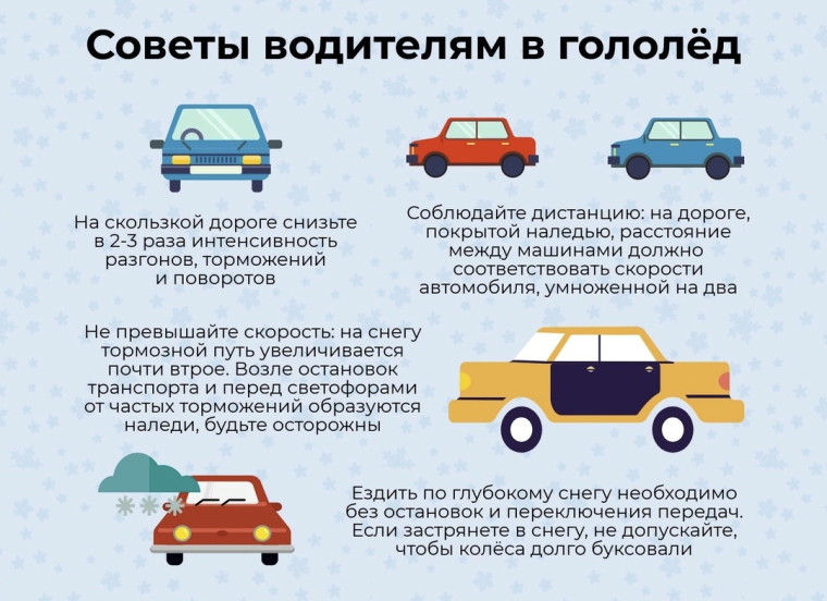 Памятка для водителей при гололеде. Памятка для водителей при гололеде.