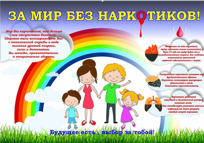 ПАМЯТКА АНТИНАРКОТИЧЕСКОЙ НАПРАВЛЕННОСТИ. ПАМЯТКА АНТИНАРКОТИЧЕСКОЙ НАПРАВЛЕННОСТИ.