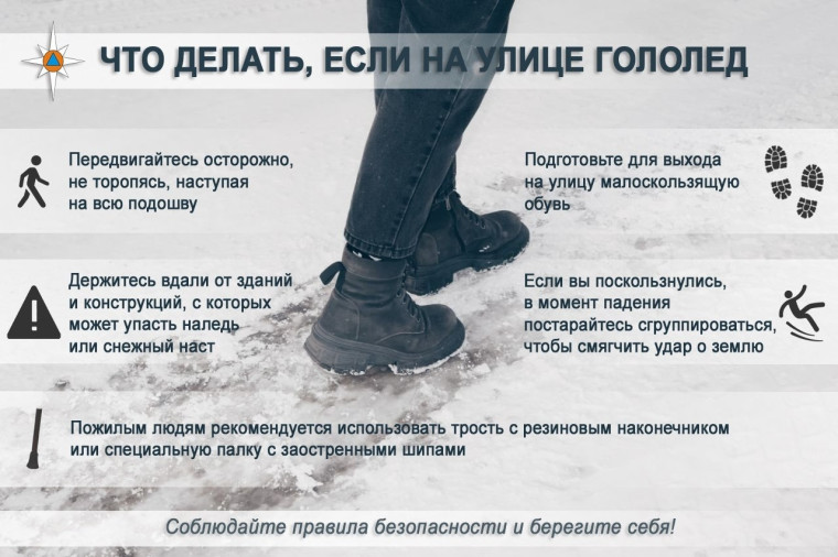 Правила поведения на улице в гололед. Правила поведения на улице в гололед.